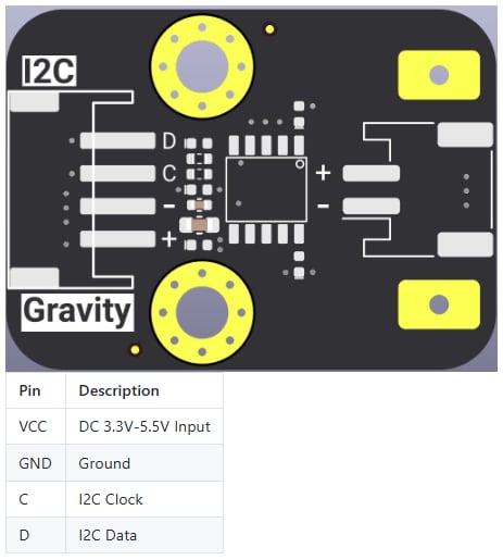 DFRobot Gravity LRA Haptic Motor Driver Module